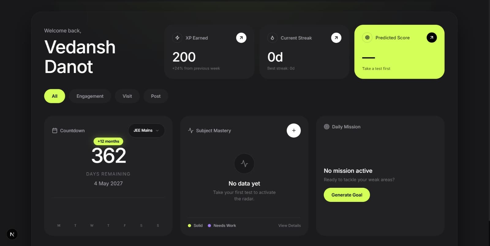 HelloBhaiya Dashboard Preview